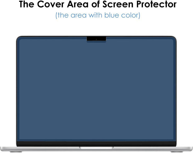 Screen Protector for MacBook Air 13.6 inch Case 2022 2023 2024 Release M3 A3113 M2 A2681, Screen Guard Film