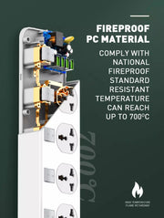 Ldnio 2500W Extension Board with USB Slots, Individual Switch & Safety Shutter, 4 USB Ports(3.4A) 4 Way Outlets Power Strips with Universal Sockets and 2m Extension Cord (3-PIN, White) - Enthopia