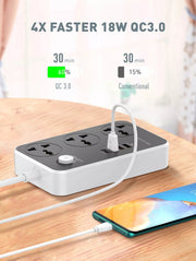 Ldnio 2500W Power Strip Extension with 38W QC Type C USB Ports | 3 Power Sockets with 20W Type C USB PD QC 3.0 18W Fast USB Port | Multi Port Extension with USB Port | 2M Power Cord - Enthopia