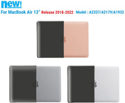 MacBook Air 13 inch (2018-2022) Transparent - Enthopia