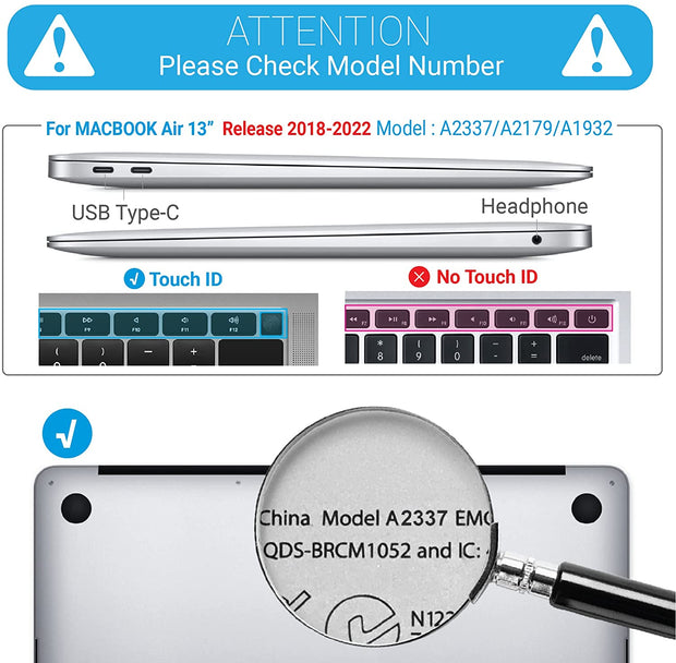 MacBook Air 13 inch (2018-2022) Transparent - Enthopia