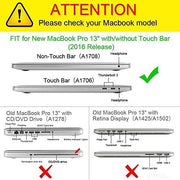 MacBook Pro 13" - Touchbar/Non-Touchbar - Enthopia