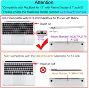 Screen Guard for MacBook Air 13 inch - A2337 M1 A2179 A1932 (2018-2021) - Enthopia