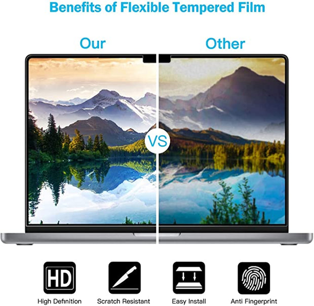 Screen Guard for MacBook Pro 14 inch - A2442 (2021-2022) - Enthopia